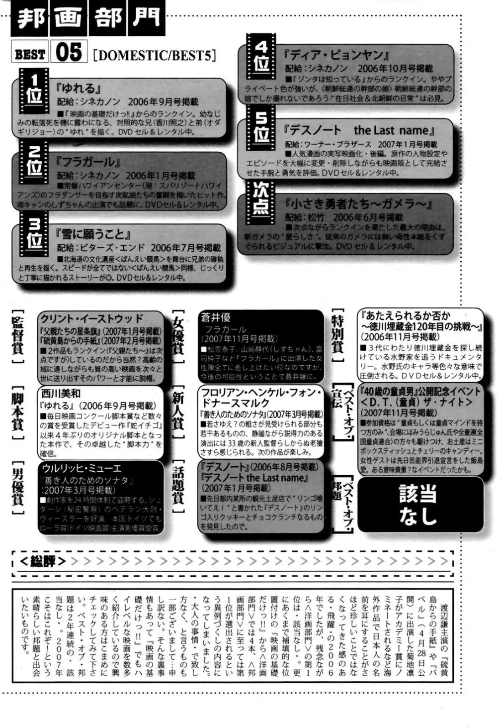 漫画ばんがいち 2007年6月号 VOL.209 Page.234