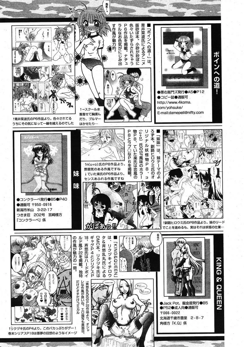 COMIC パピポ 2005年10月号 Page.247