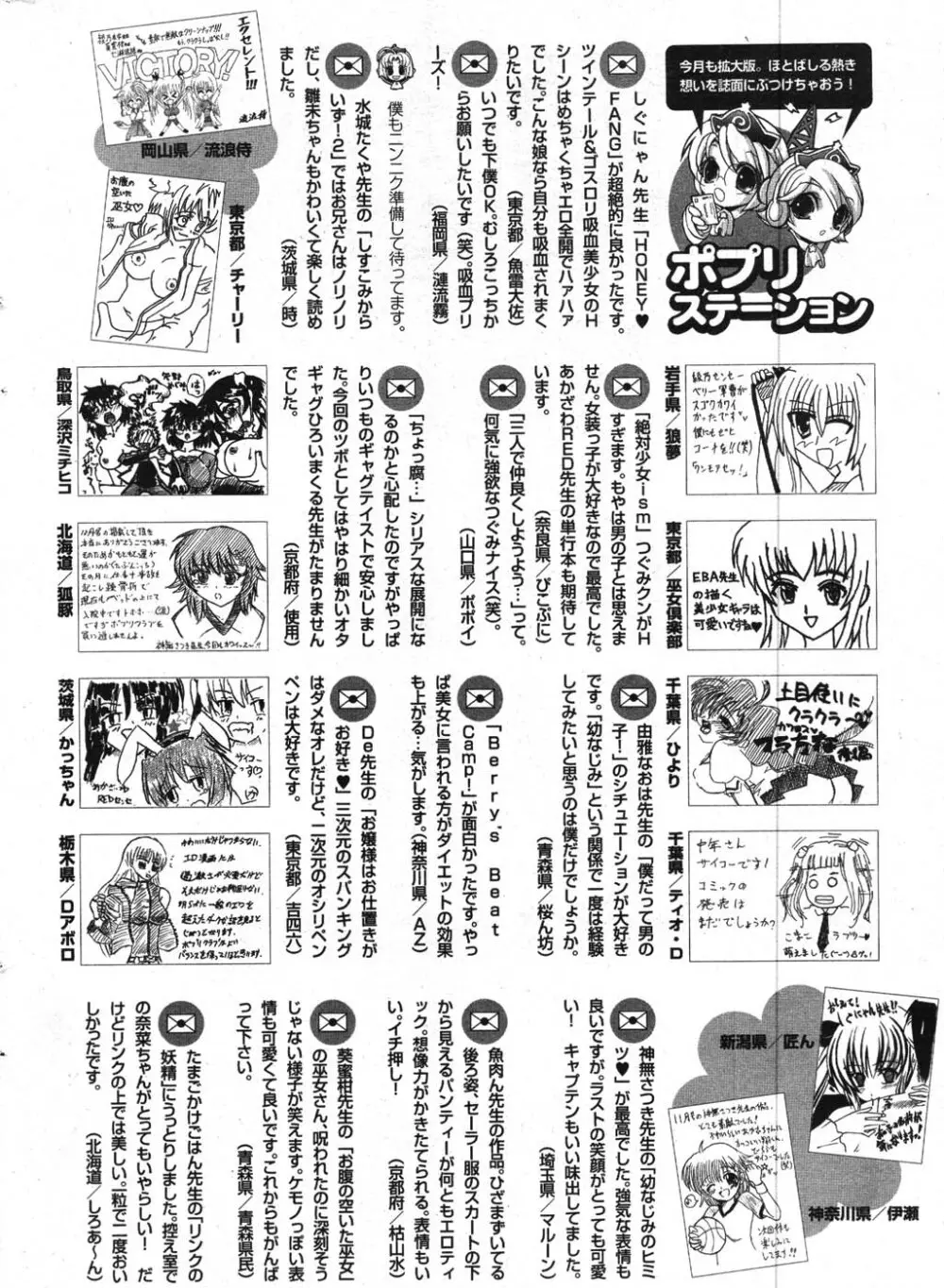 COMIC ポプリクラブ 2008年01月号 Page.285