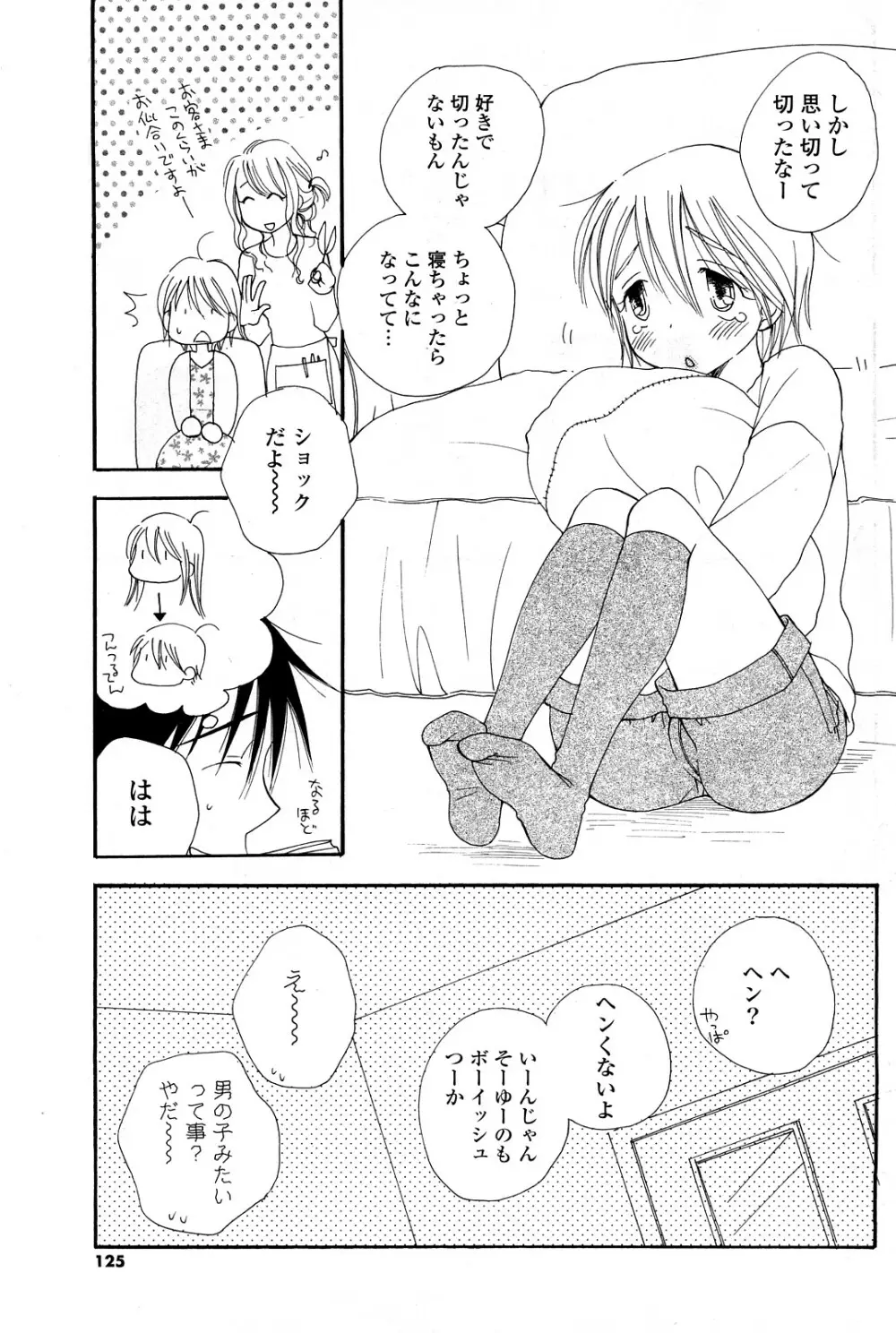 COMIC ポプリクラブ 2008年05月号 Page.122