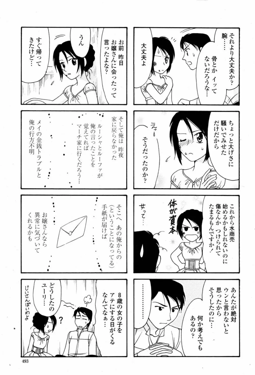 COMIC 桃姫 2007年06月号 Page.495