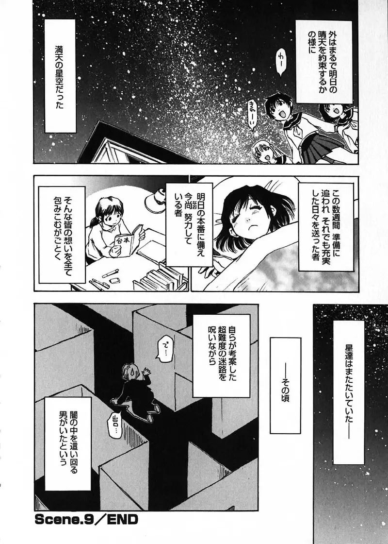 菜々子さん的な日常 Page.89