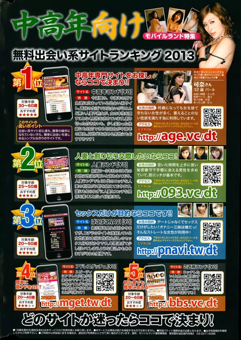 COMIC ペンギンクラブ 2014年1月号 Page.2