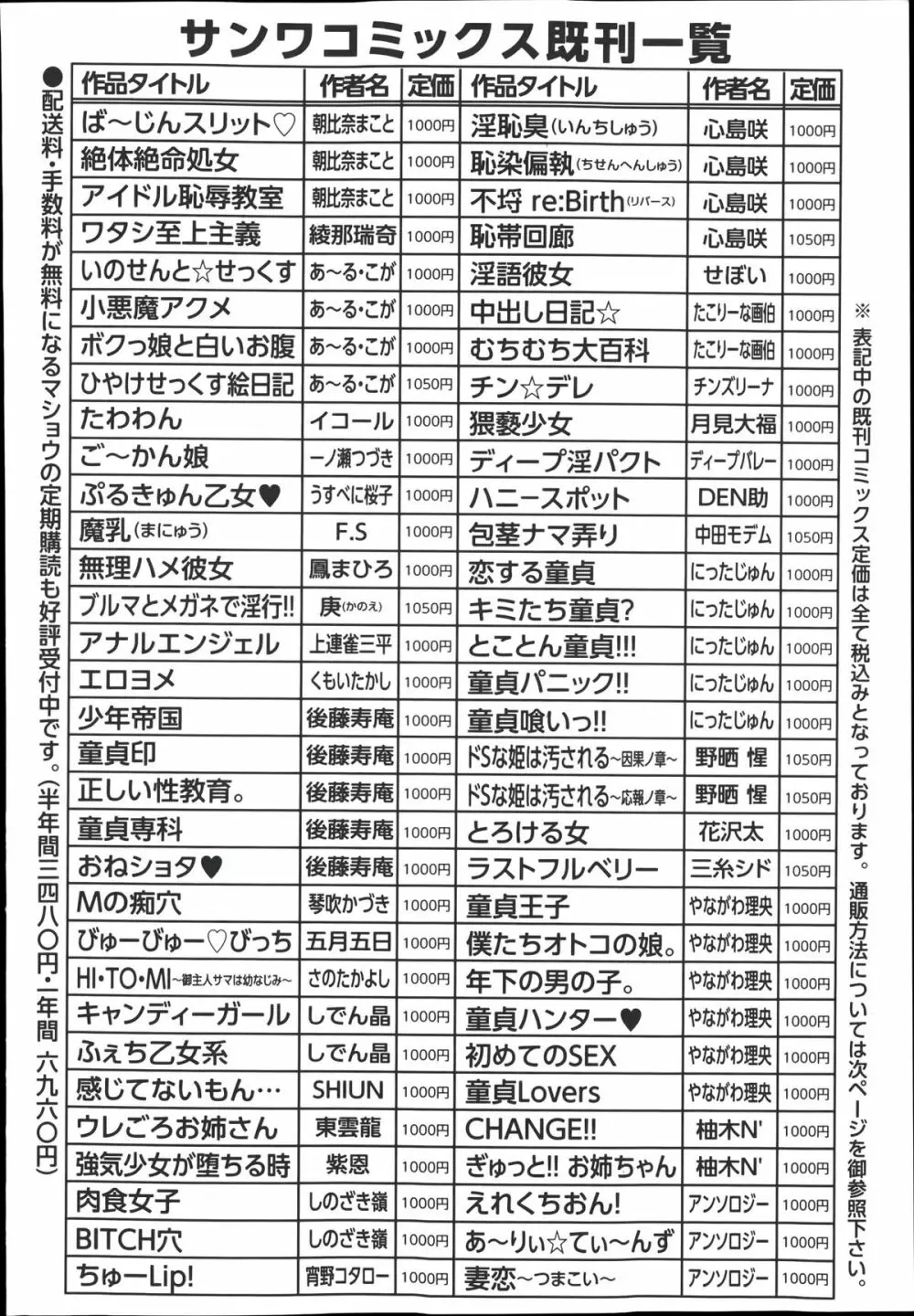 コミック・マショウ 2014年1月号 Page.252