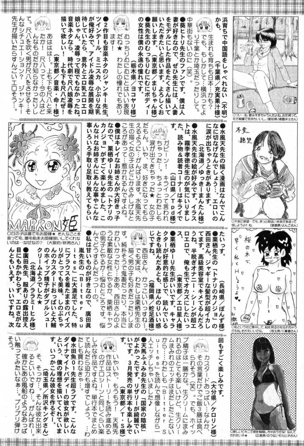 美少女的快活力 2007 Vol.15 Page.200
