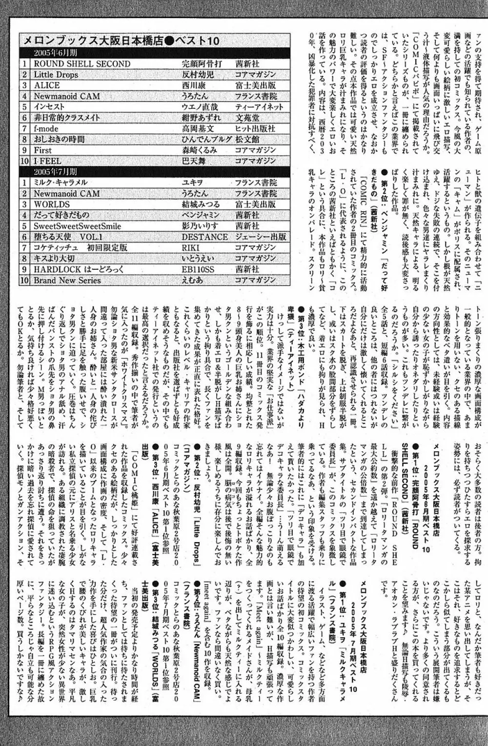 純愛果実 2005年11月号 Page.121