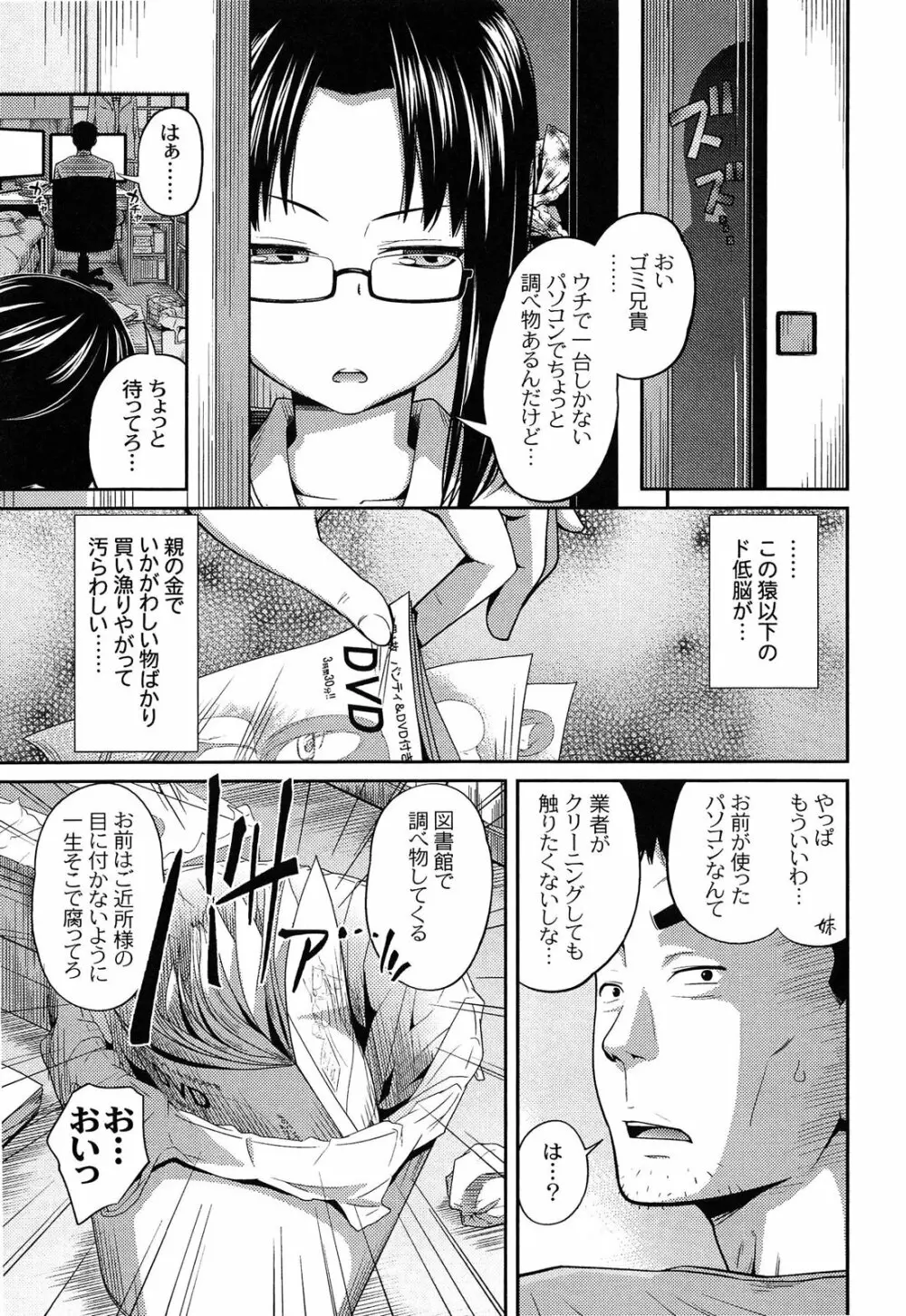 イモウト マニュアル Page.107