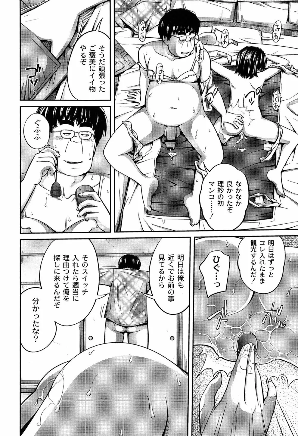 イモウト マニュアル Page.76