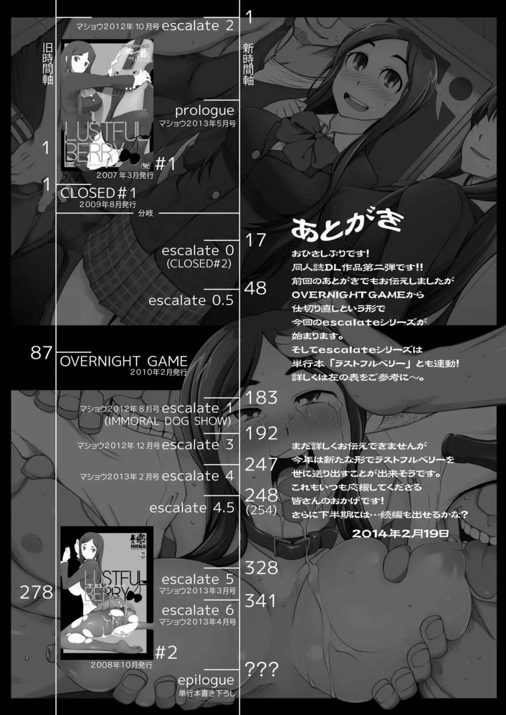 LUSTFUL BERRY escalate0 騙されて、犯されて、酔わされて、男達のオモチャにされた彼女。 Page.69