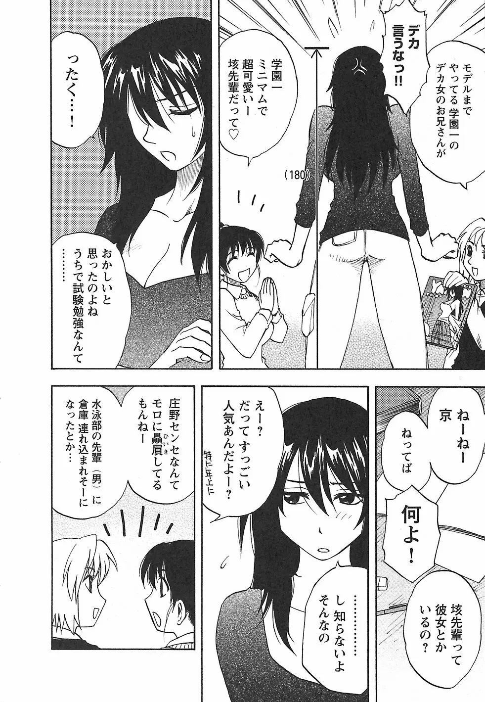 ふぁみこん。 Page.178