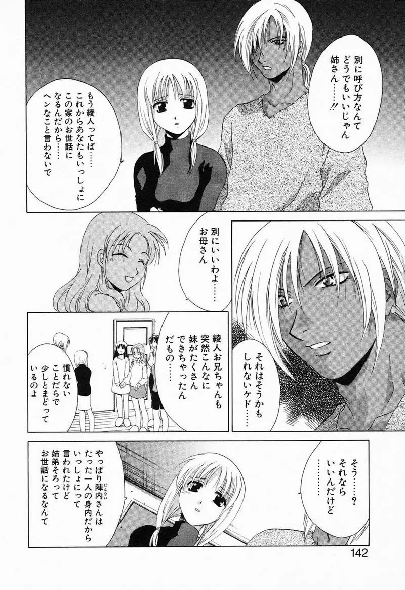 閉じた記憶 夜に鳴く鳥 Page.145