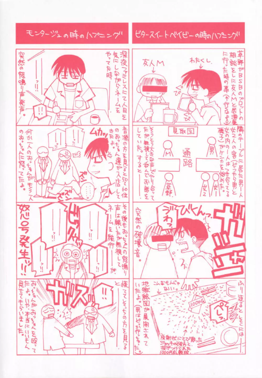 センチメンタル症候群 Page.6