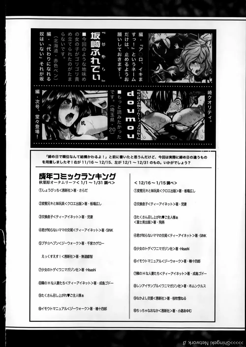 COMIC真激 2014年4月号 Page.338