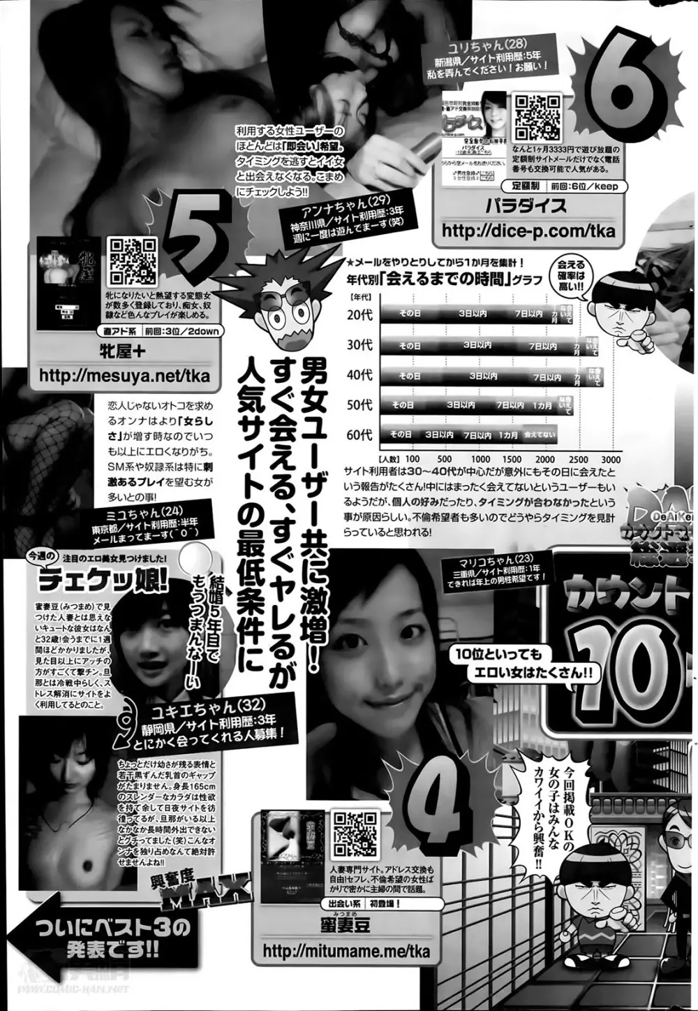 ナマイキッ！ 2014年6月号 Page.255