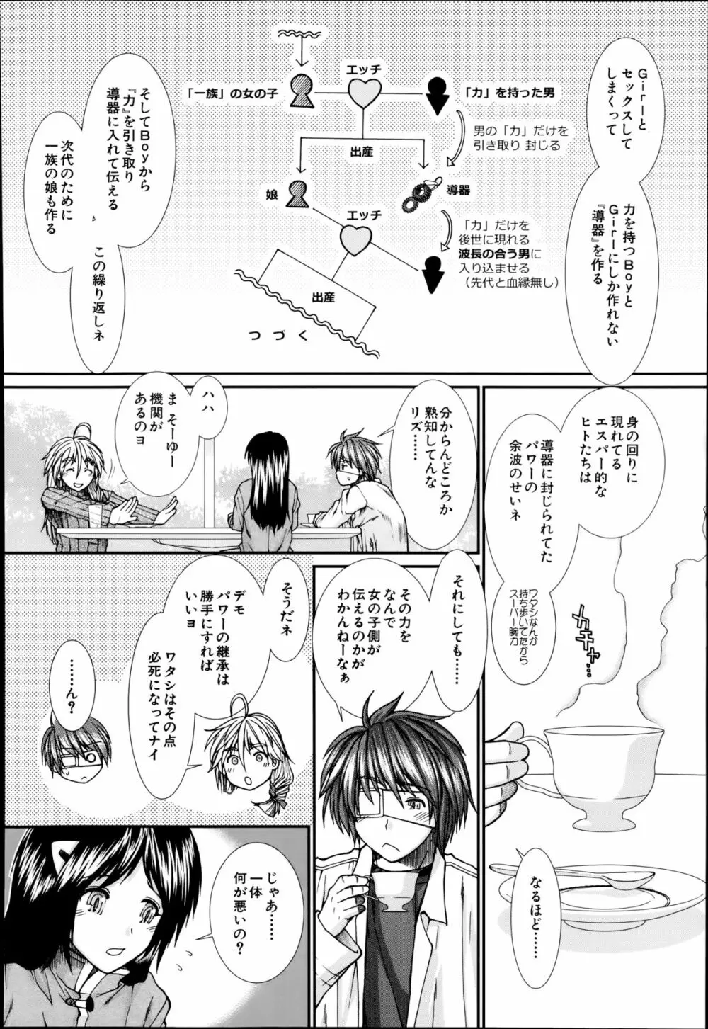 トランス・ライト 第1-3話 Page.90