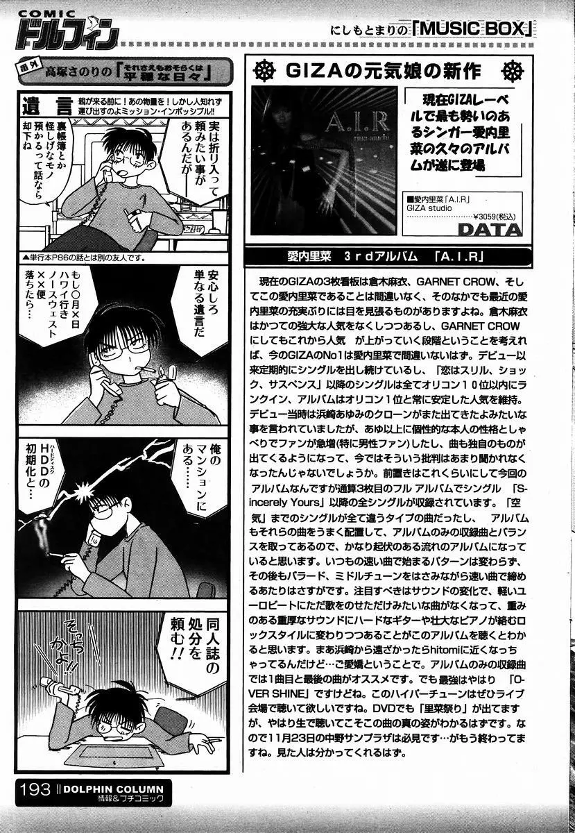 COMIC ドルフィン 2004年01月号 Page.190