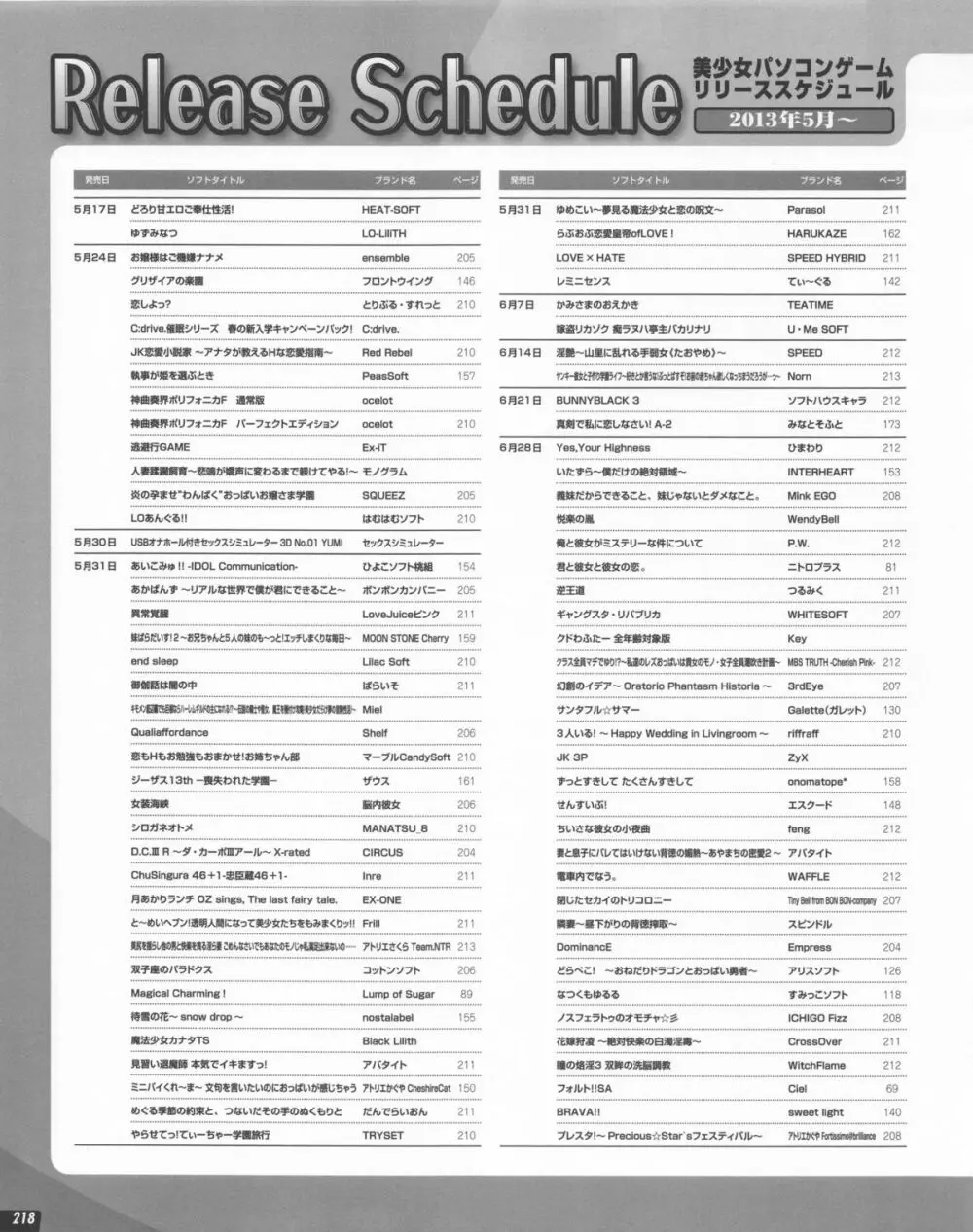 Tech Gian 2013年07月号 Page.218