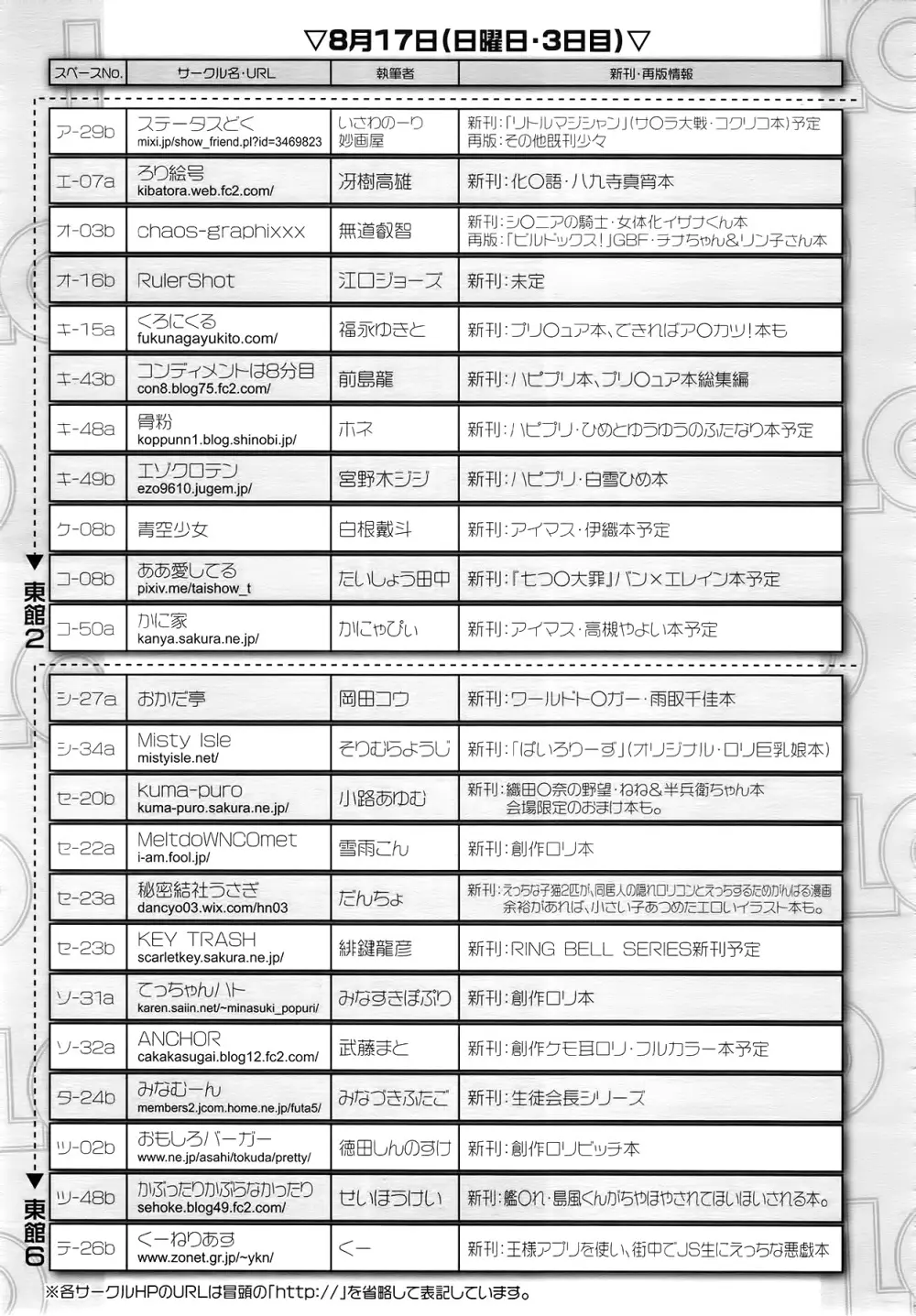 COMIC LO 2014年9月号 Vol.126 Page.410