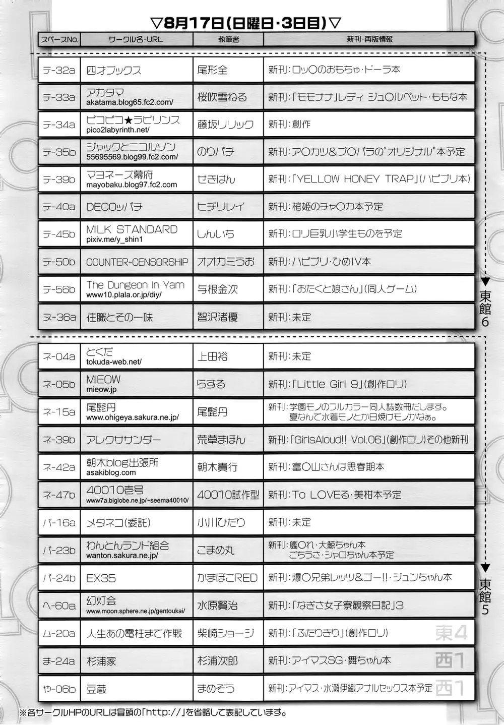 COMIC LO 2014年9月号 Vol.126 Page.411