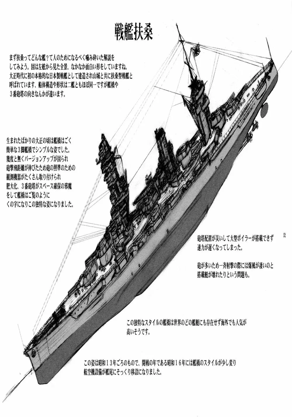 扶桑型艦娘 Page.22