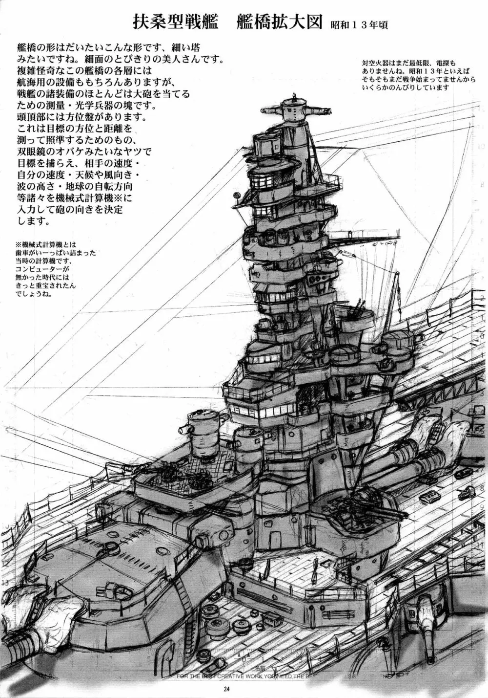 扶桑型艦娘 Page.24