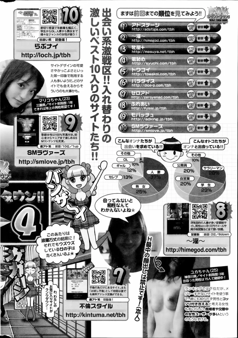 ナマイキッ！ 2014年8月号 Page.250