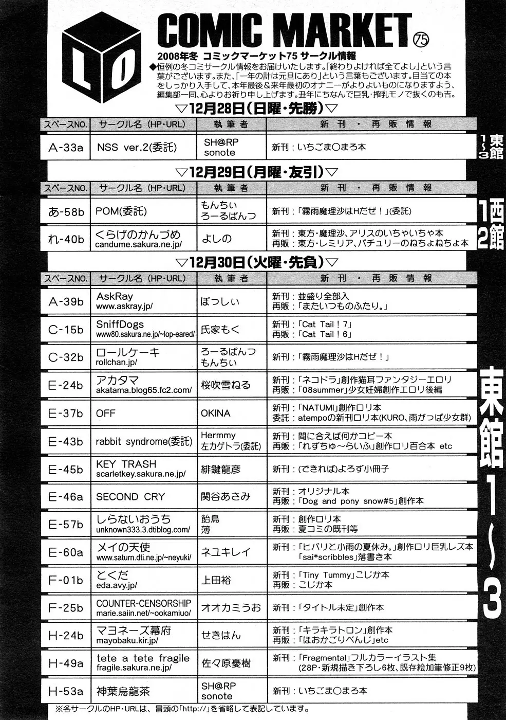 COMIC LO 2009年2月号 Vol.59 Page.392