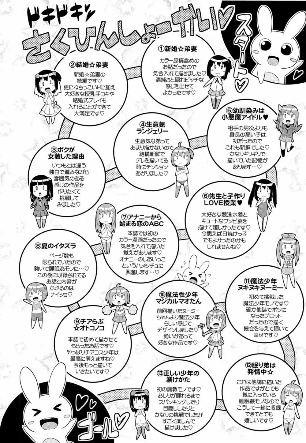 チン☆COMPLETE Page.207