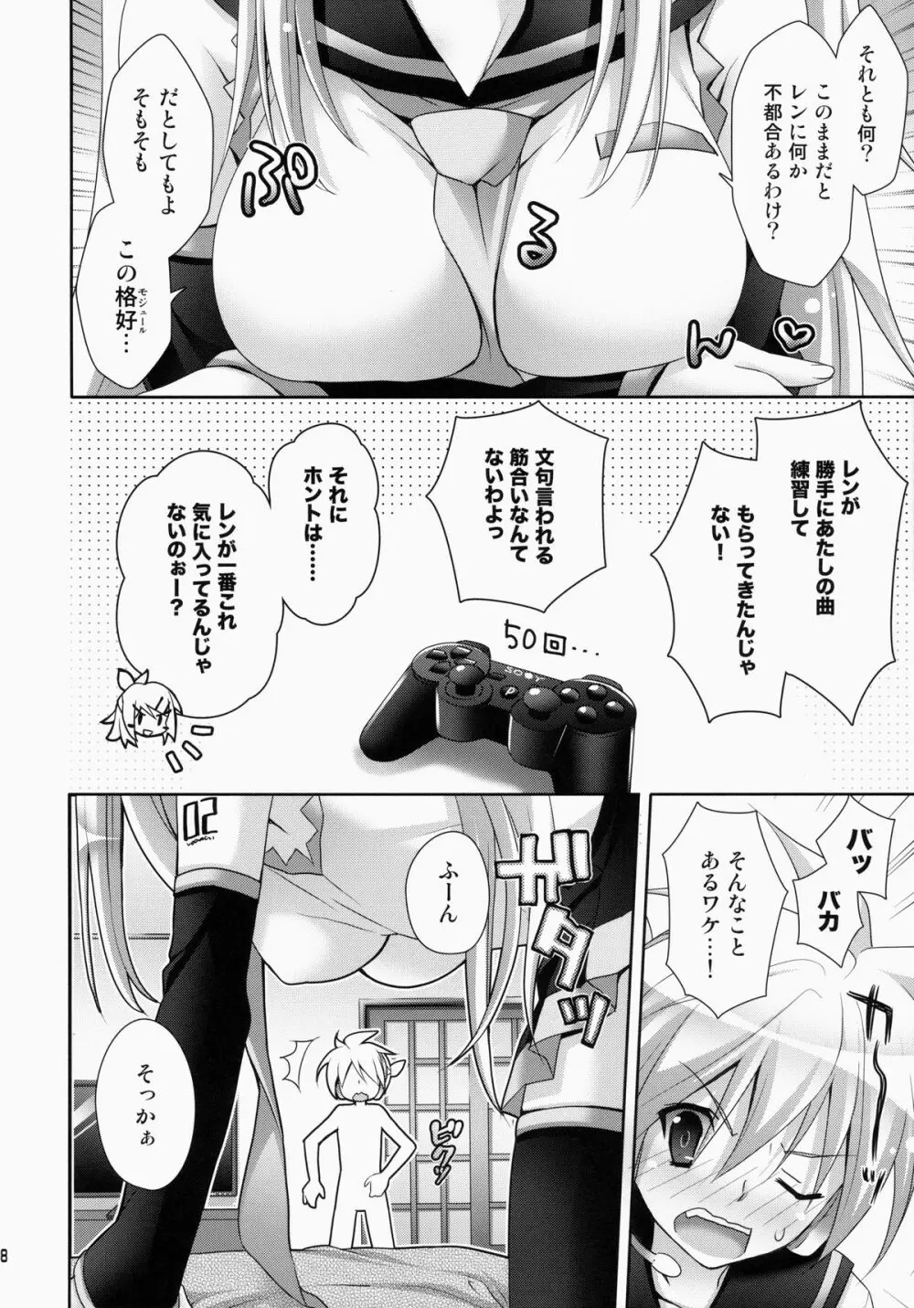 リンさんなう! Page.8