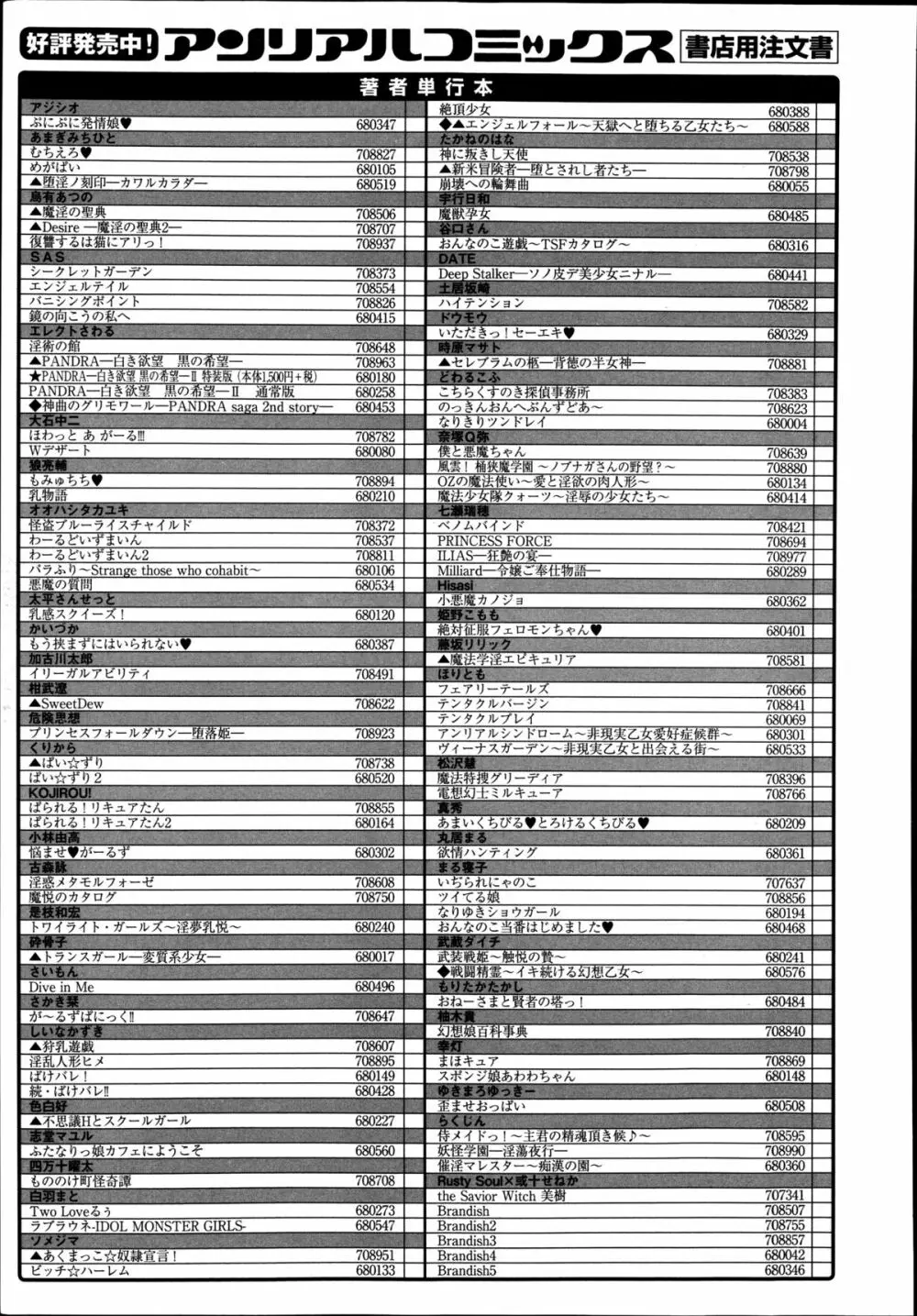 コミックアンリアル 2014年8月号 Vol.50 Page.471