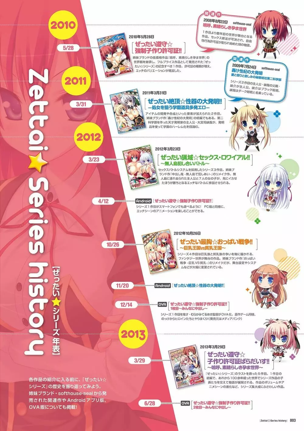 ぜったい☆シリーズ ビジュアル全集 Page.5