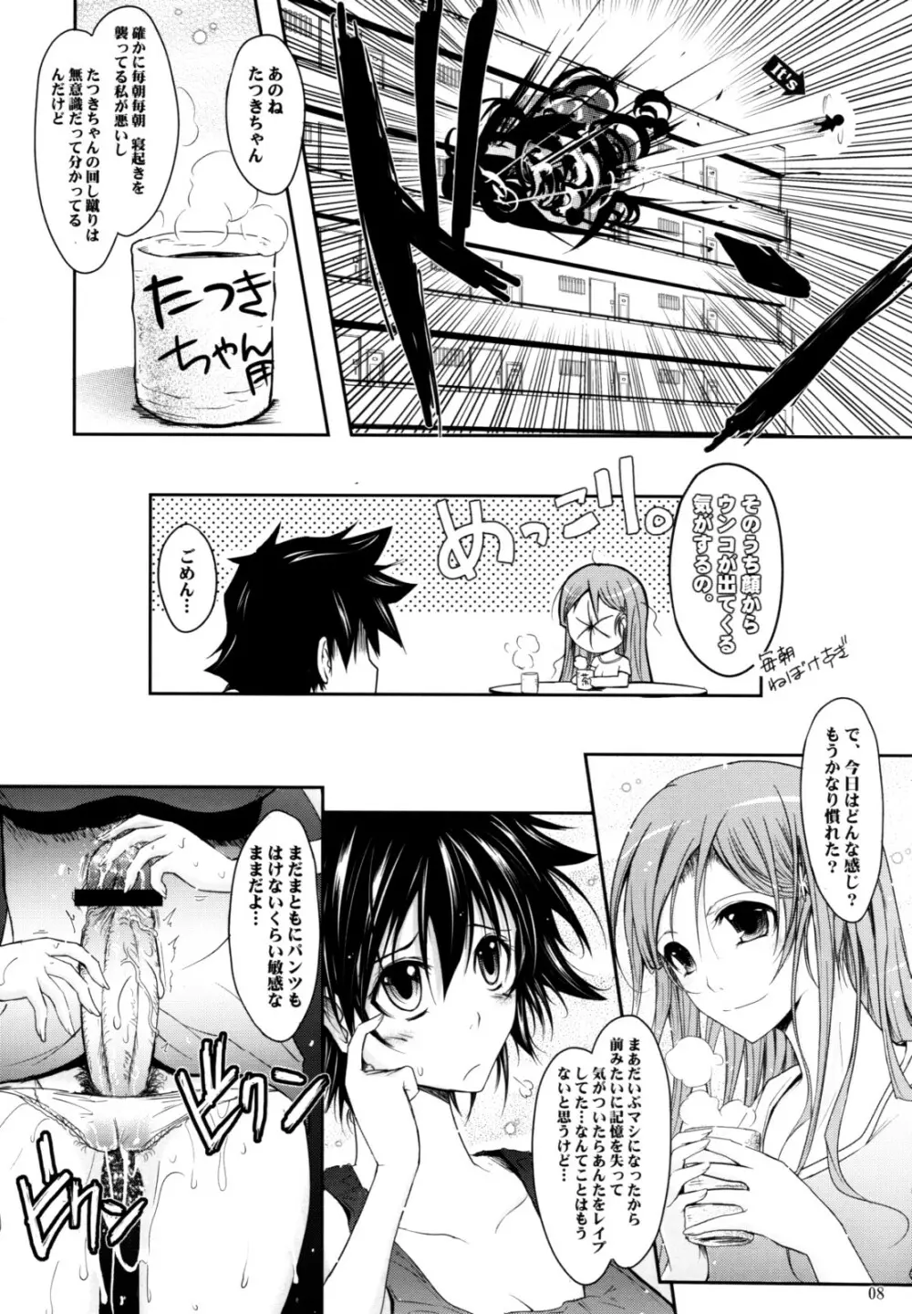 (C74) [我流痴帯 (TANA)] Aki-Akane -ANOTHER DAY- (ブリーチ) Page.7