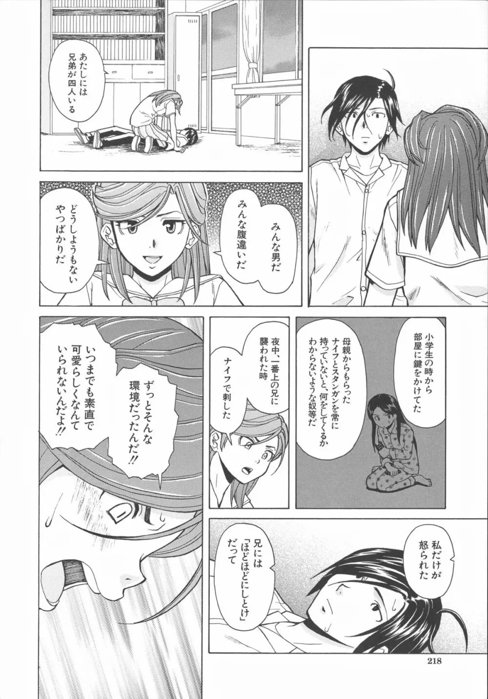 兄と妹の事情。 Page.226