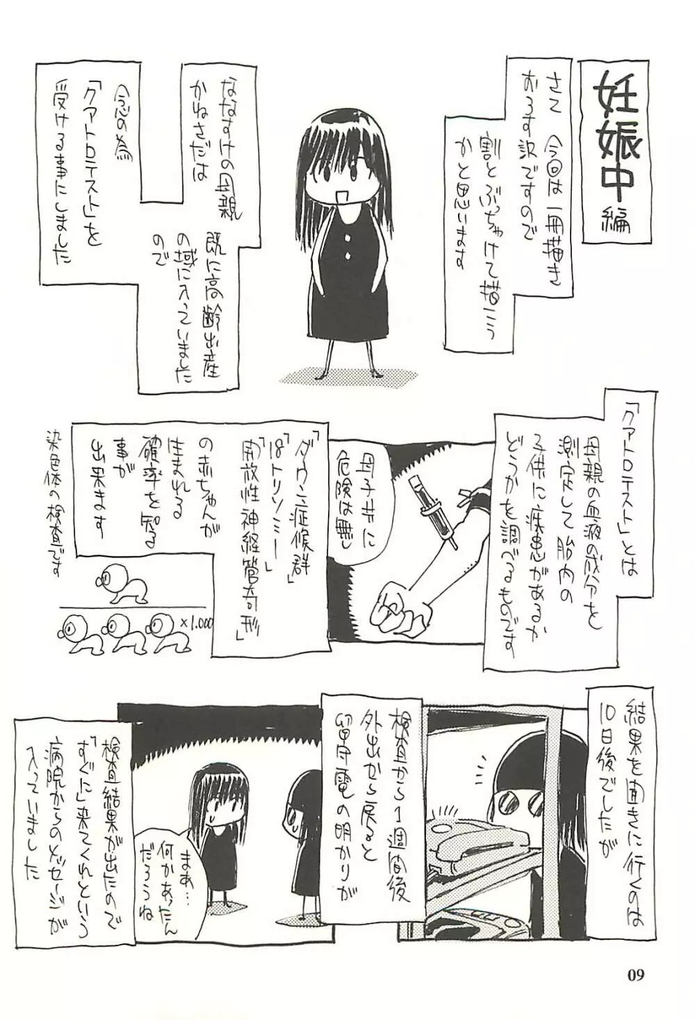 脳髄瓦版 非日常的な出産 Page.8