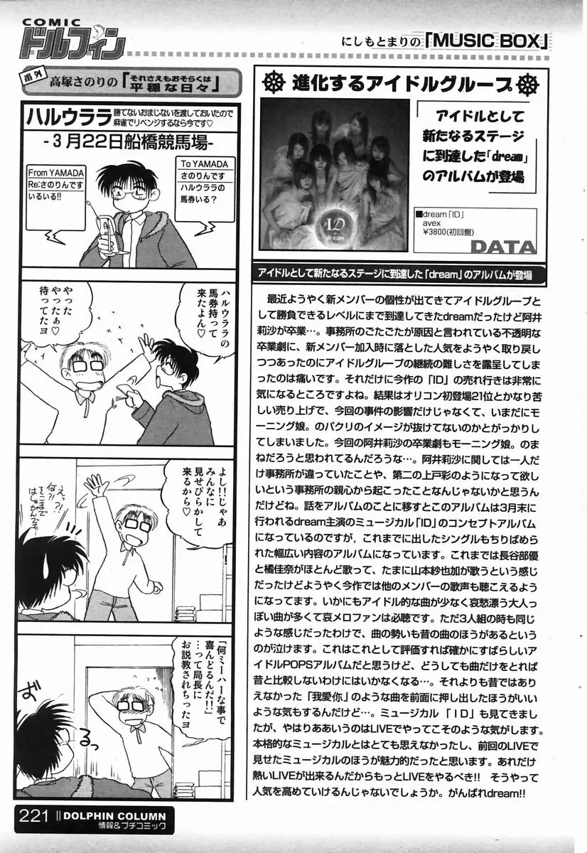 COMIC ドルフィン 2004年6月号 Page.214