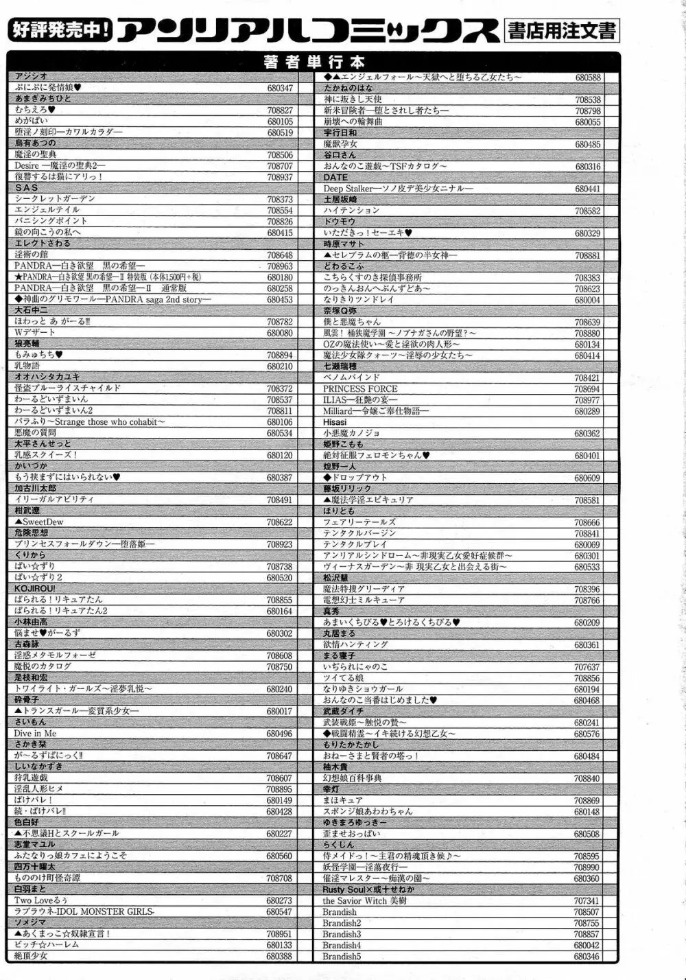 コミックアンリアル 2014年10月号 Vol.51 Page.438