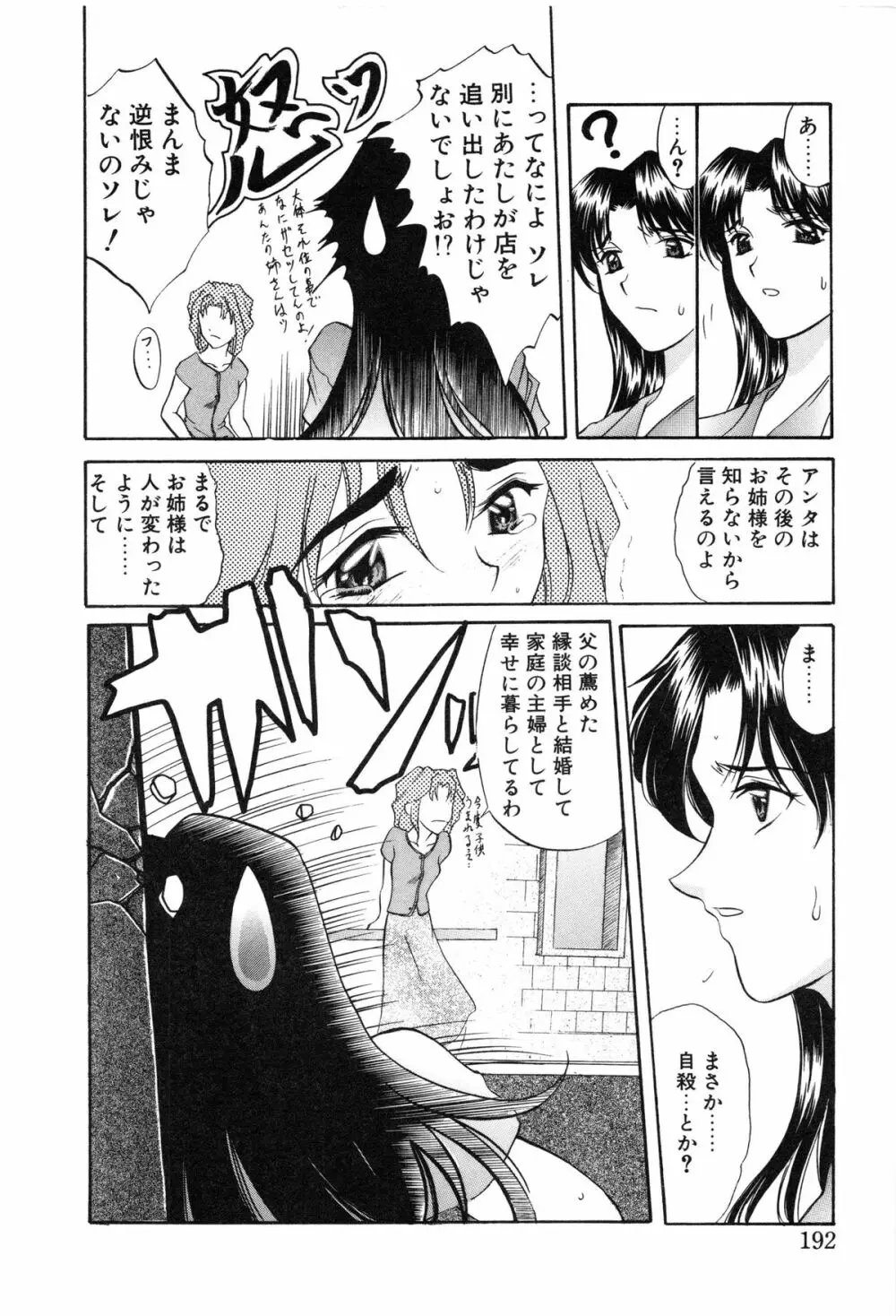 プログラム・リング Page.194