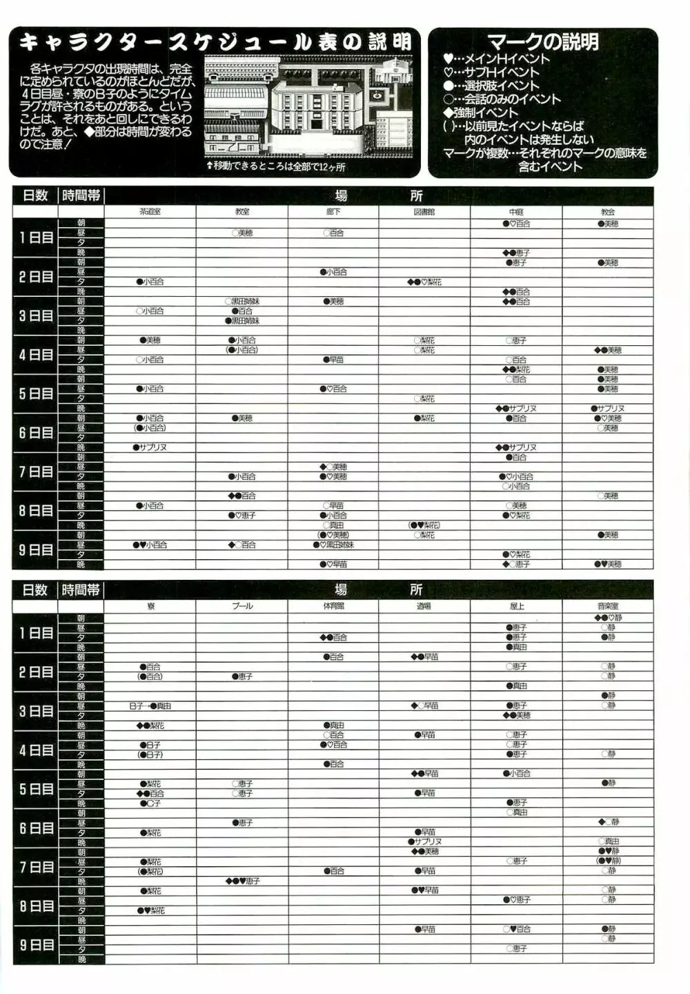 BugBug 1996年6月号 VOL.28 Page.117