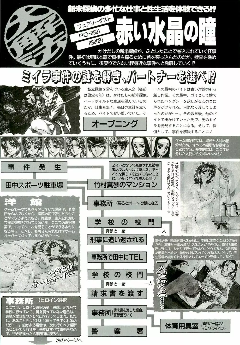 BugBug 1996年6月号 VOL.28 Page.121