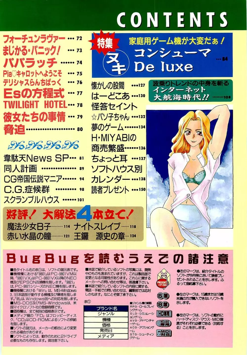 BugBug 1996年6月号 VOL.28 Page.25