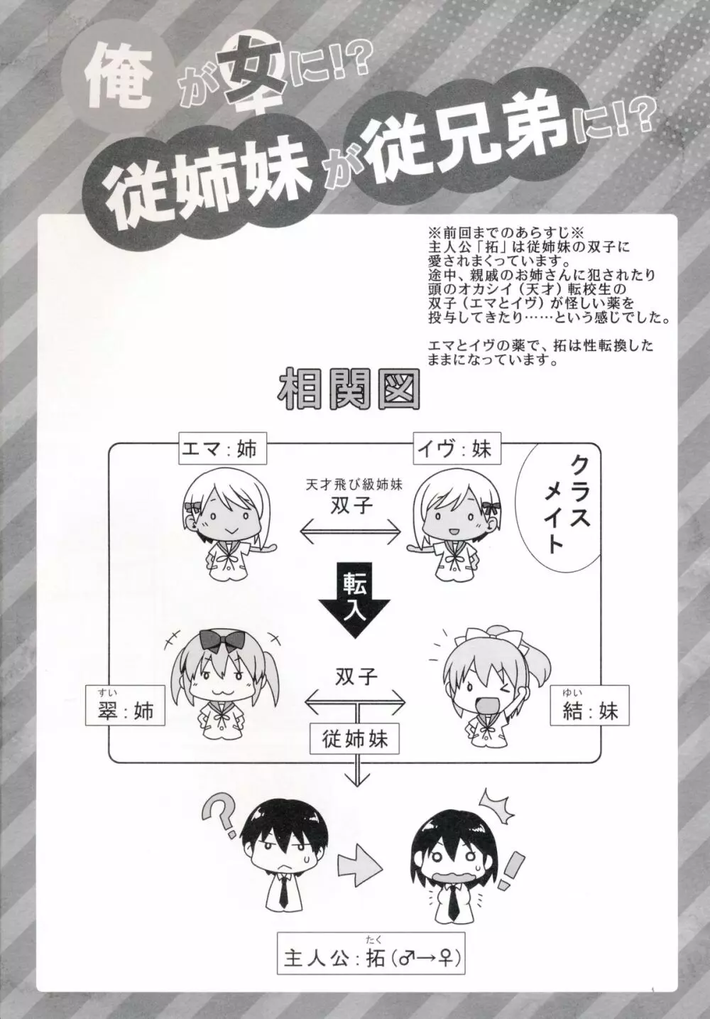 俺が女に!? 従姉妹が従兄弟に!? Page.4