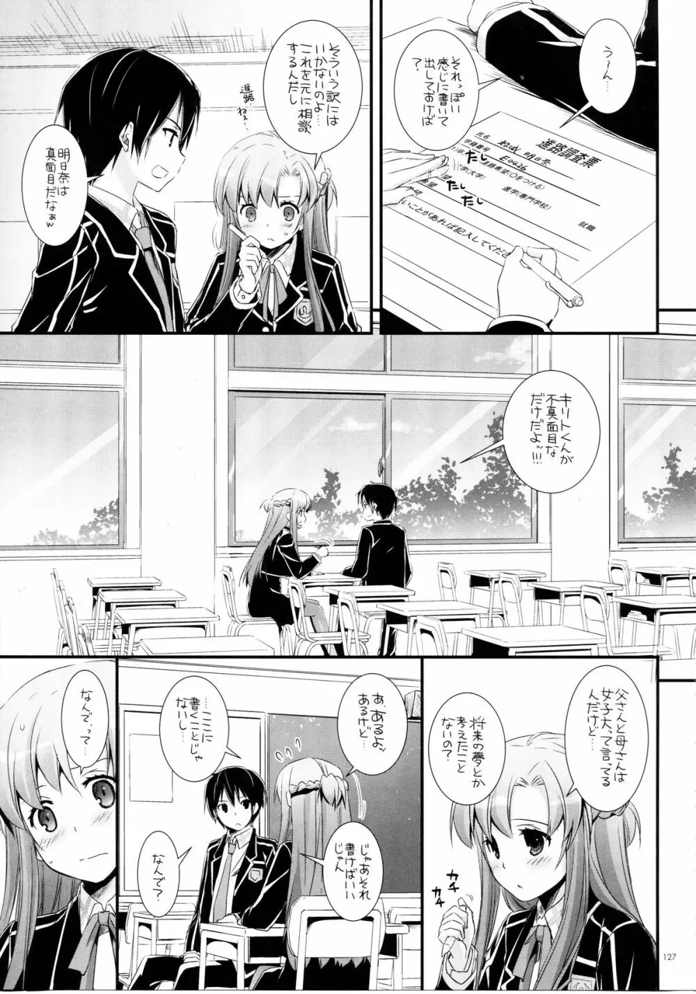 DL-AW&SAO 総集編 Page.126