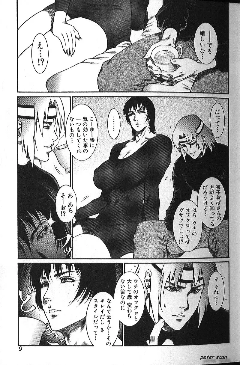 美乳妻恥肉いじり Page.8