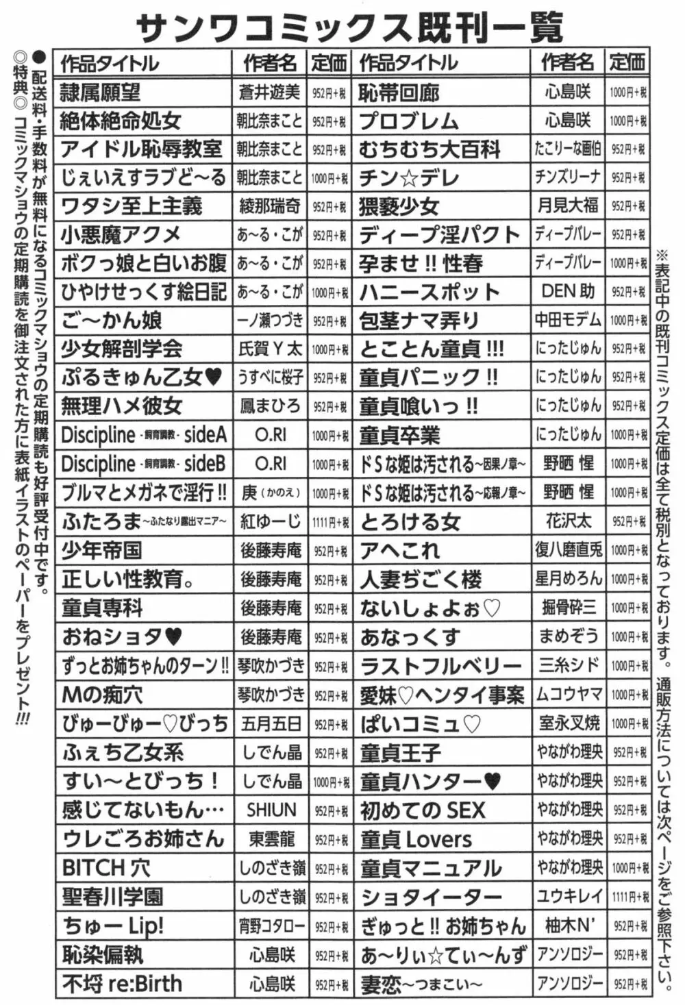 コミックマショウ 2015年1月号 Page.284