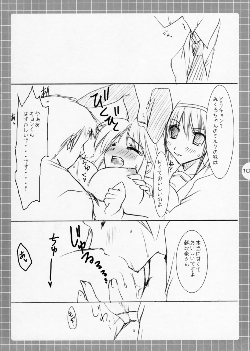 涼宮ハルヒの妄想~みくるミクルみるく。 Page.9
