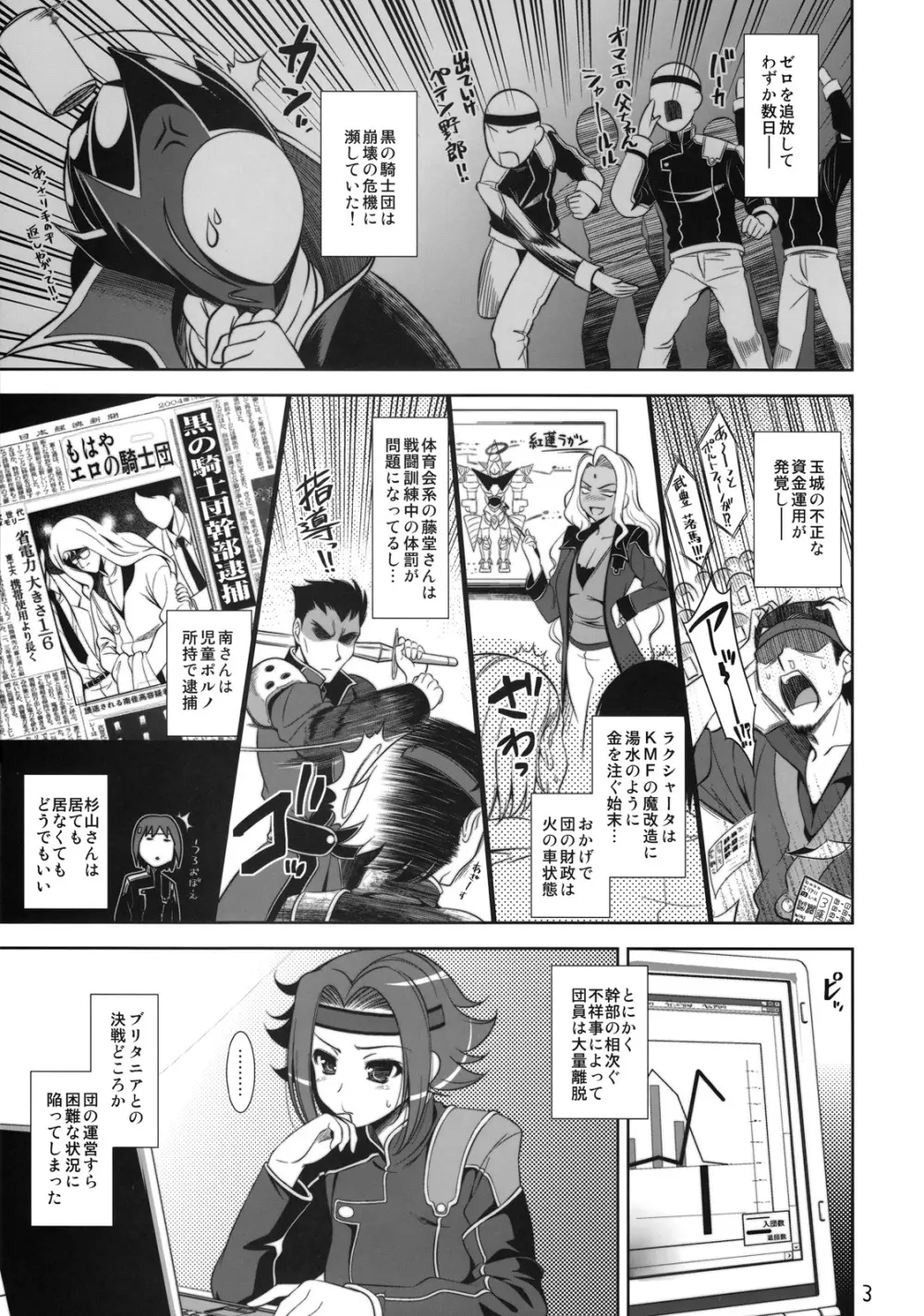 大和撫子七変化 Page.3