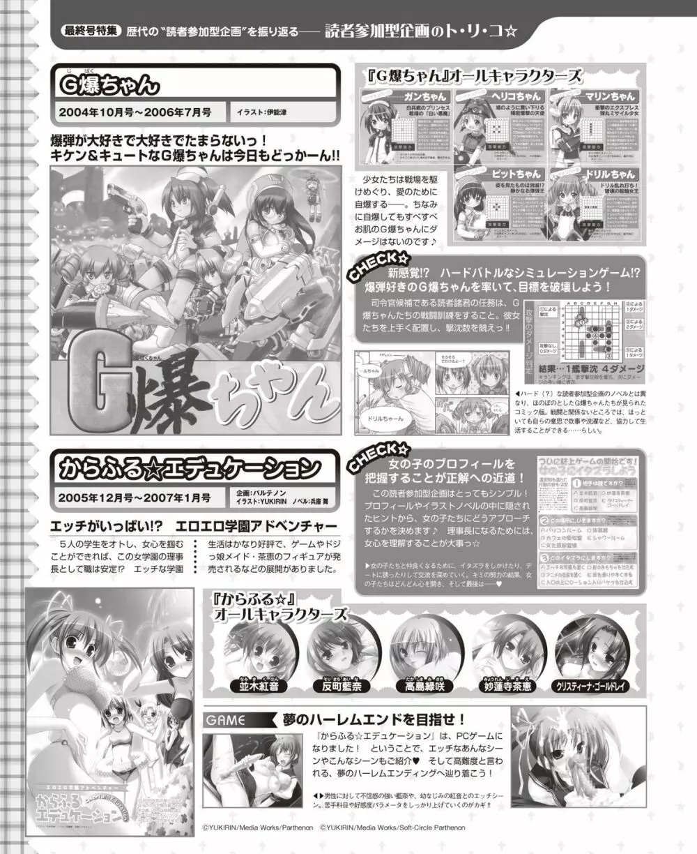 電撃姫 2015年2月号 Page.142