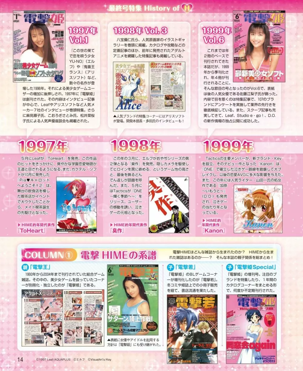 電撃姫 2015年2月号 Page.6