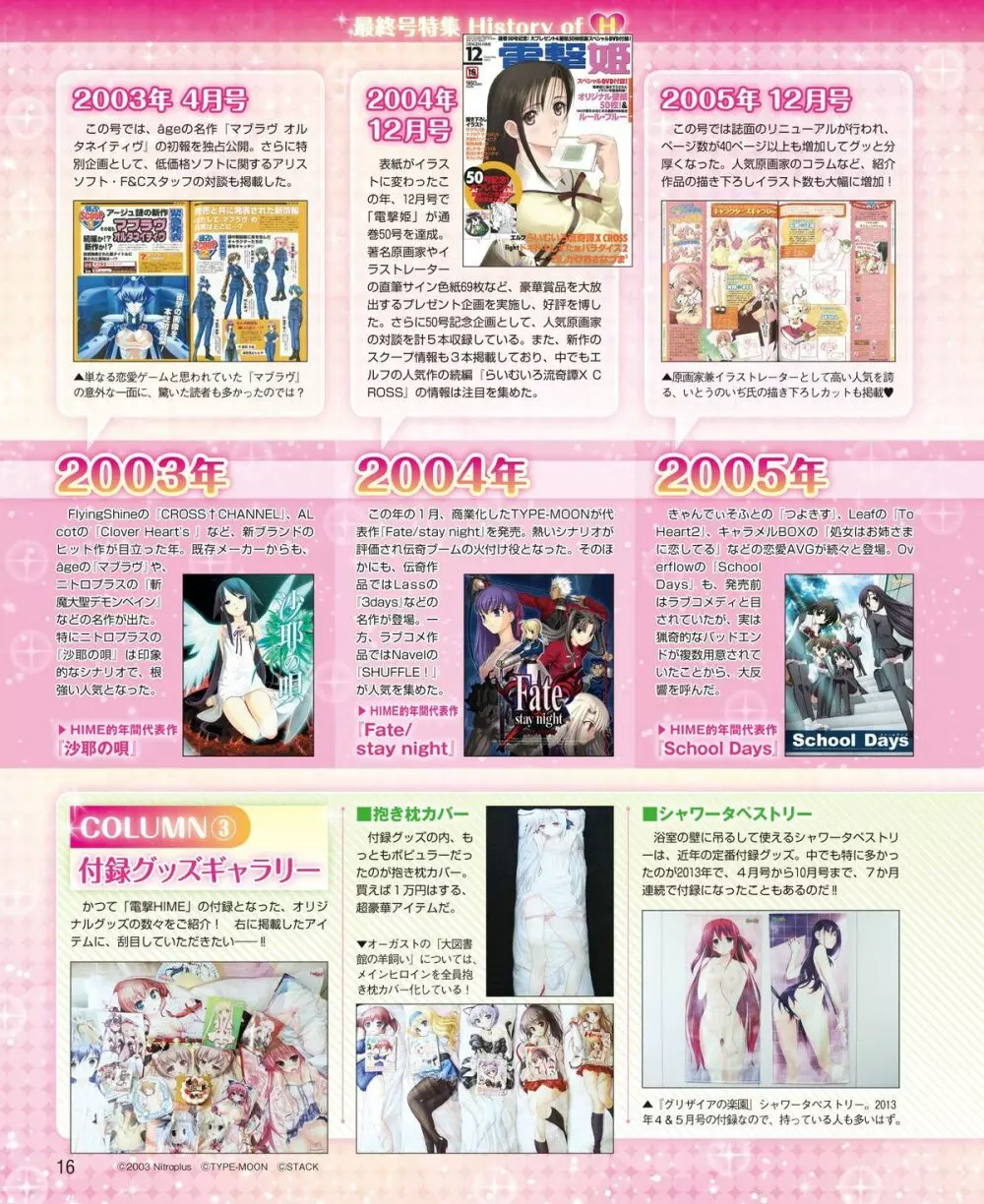 電撃姫 2015年2月号 Page.8