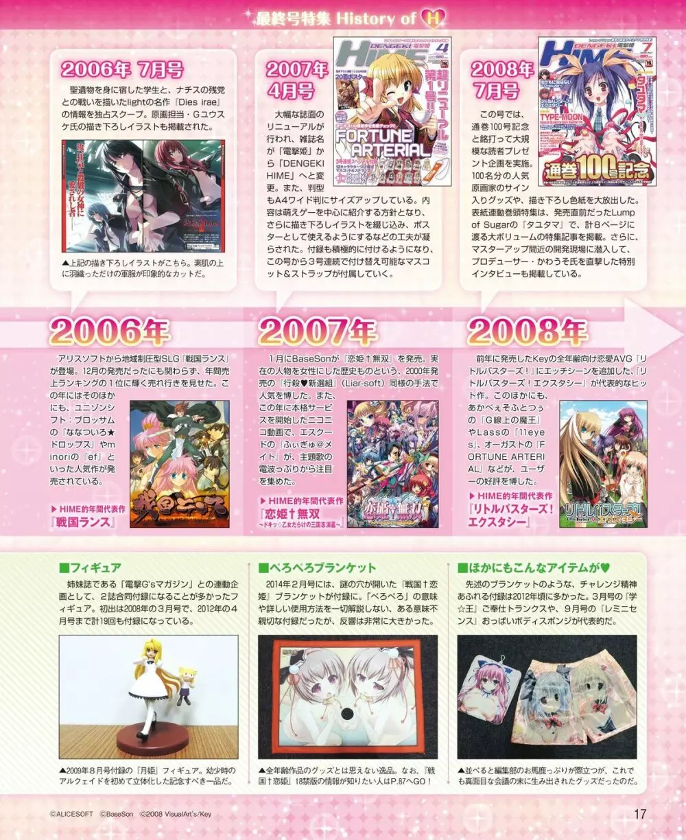 電撃姫 2015年2月号 Page.9